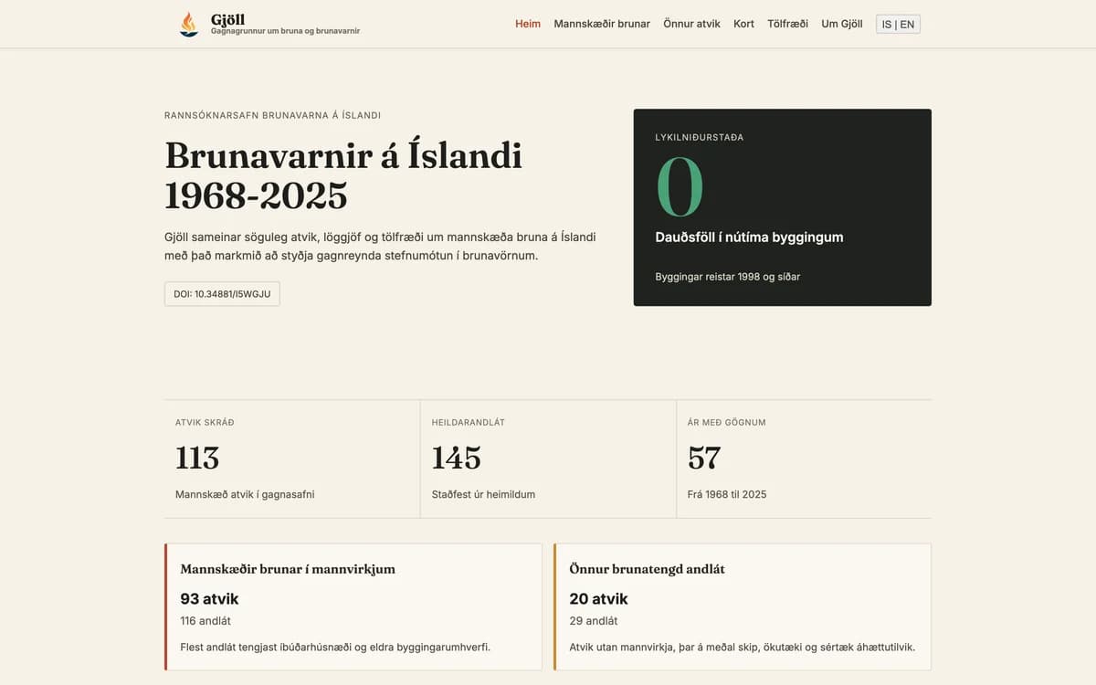 The Gjöll landing page, the fire-safety database