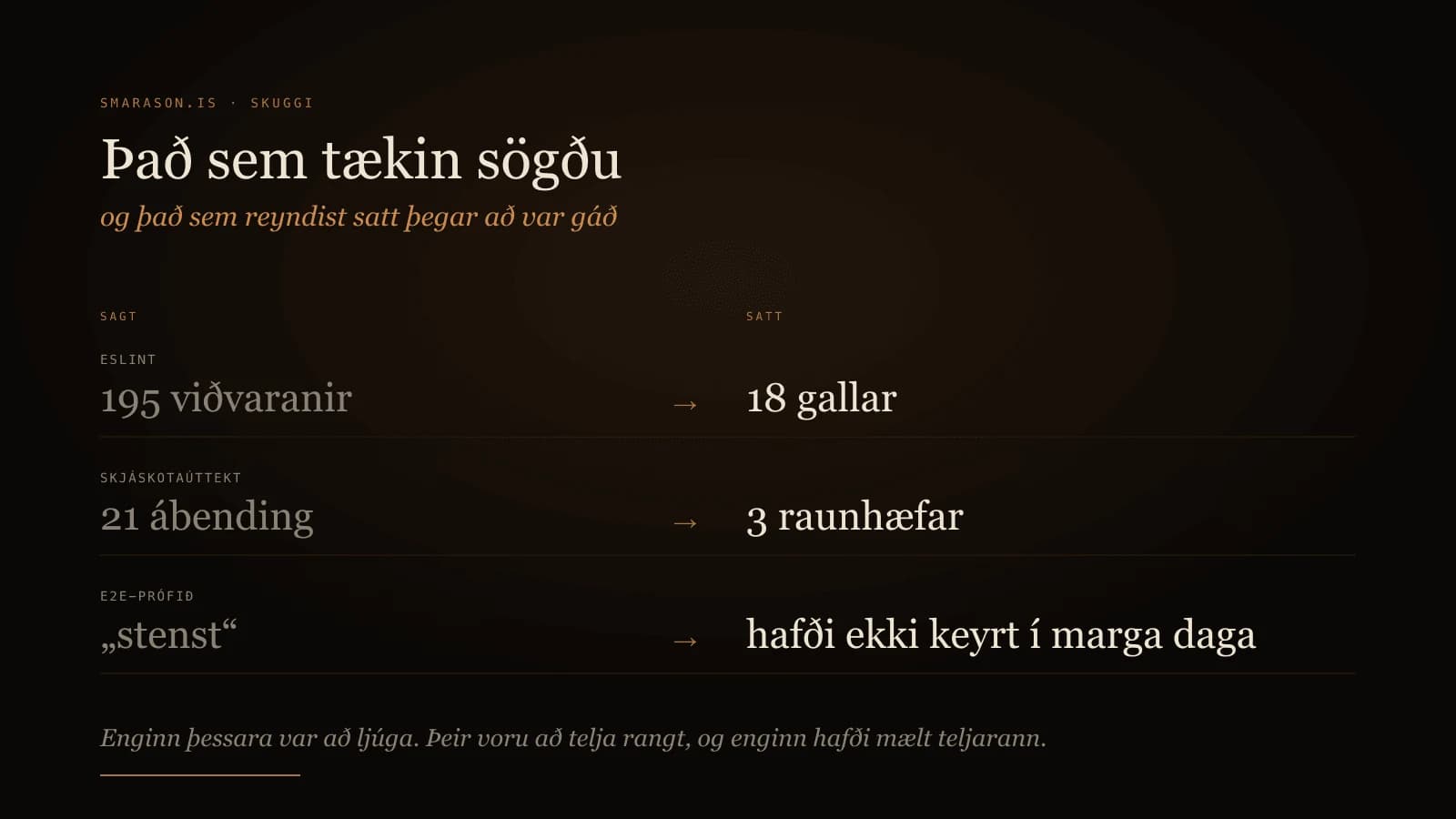 Tafla: 195 viðvaranir voru 18 gallar, 21 ábending var 3 raunhæfar, og prófið sem sagðist standast hafði ekki keyrt.